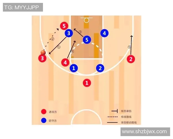 重庆足球队战术解析:从进攻布局到防守策略的全面探讨 重庆足球队战术解析:从进攻布局到防守策略的全面探讨