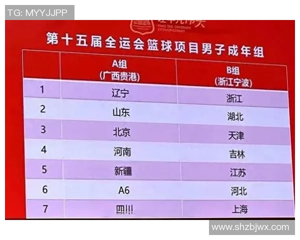 全运会积分榜更新北京排球队以81分稳居第一名