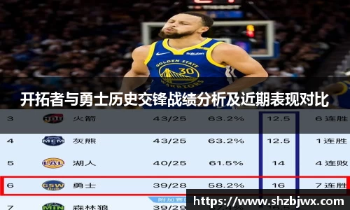 必一